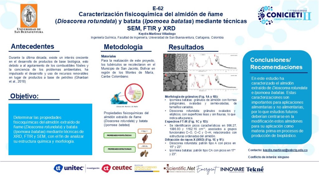Caracterización fisicoquímica del almidón de ñame (Dioscorea rotundata) y batata (Ipomoea batatas) mediante técnicas SEM, FTIR y XRD