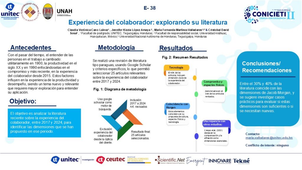 Experiencia del colaborador: explorando su literatura
