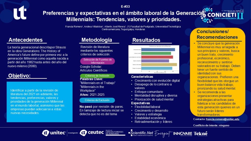 Preferencias y expectativas en el ámbito laboral de la Generación Millennials: Tendencias, valores y prioridades
