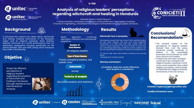 Analysis of religious leaders' perceptions regarding witchcraft and healing in Honduras