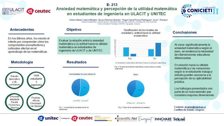Ansiedad matemática y percepción de la utilidad matemática en estudiantes de ingeniería en ULACIT y UNITEC