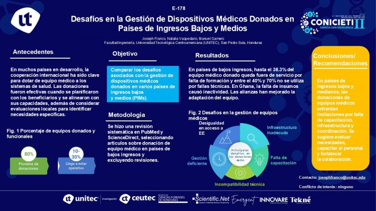 Desafíos en la Gestión de Dispositivos Médicos Donados en Países de Ingresos Bajos y Medios