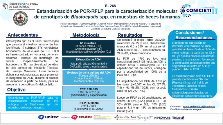 Estandarización de PCR-RFLP para la caracterización molecular de genotipos de Blastocystis spp. en muestras de heces humanas