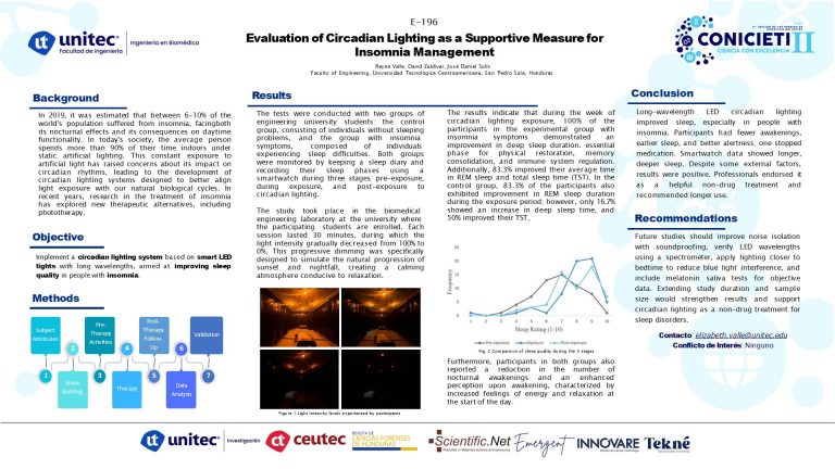 Evaluation of Circadian Lighting as a Supportive Measure for Insomnia Management