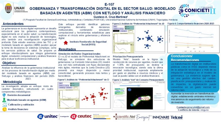 Gobernanza y transformación digital en el sector salud: Modelado Basado en Agentes (ABM) con NetLogo y análisis financiero