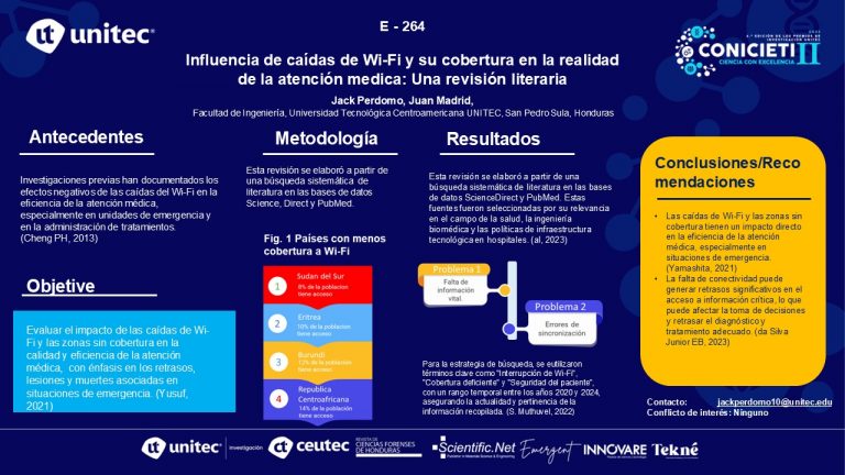 Influencia de caídas de Wi-Fi y su cobertura en la realidad de la atención medica: Una revisión literaria