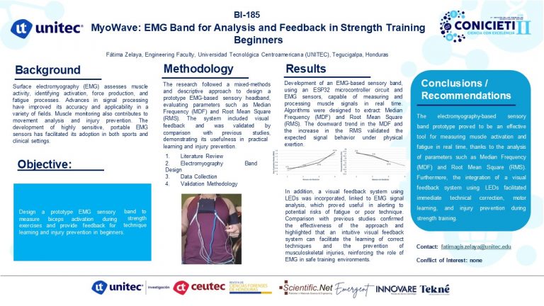 MyoWave: EMG Band for Analysis and Feedback in Strength Training Beginners