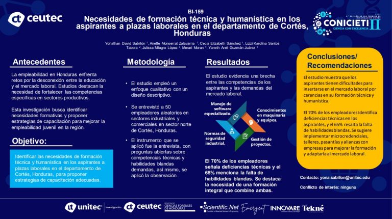 Necesidades de formación técnica y humanística en los aspirantes a plazas laborales en el departamento de Cortés, Honduras