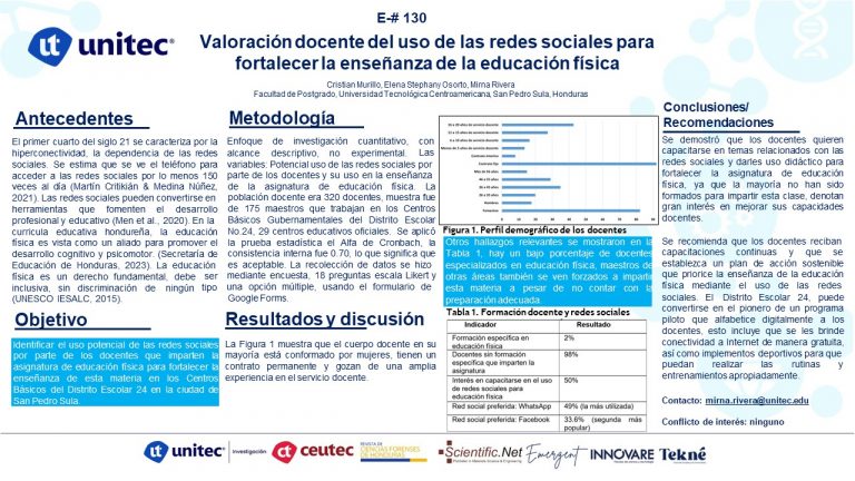 Valoración docente del uso de las redes sociales para fortalecer la enseñanza de la educación física