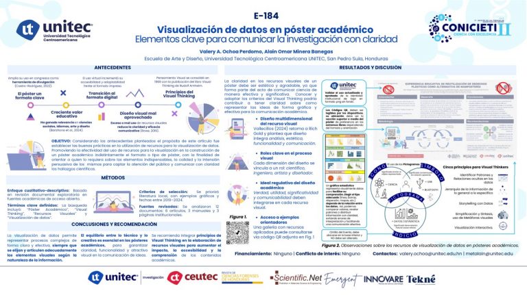 Visualización de datos en póster académico Elementos clave para comunicar la investigación con claridad