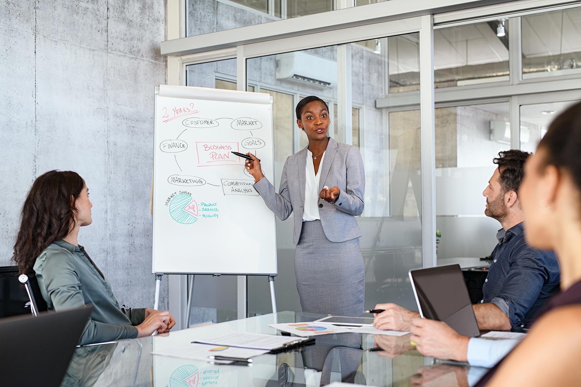 Especialidad en Desarrollo de Talento