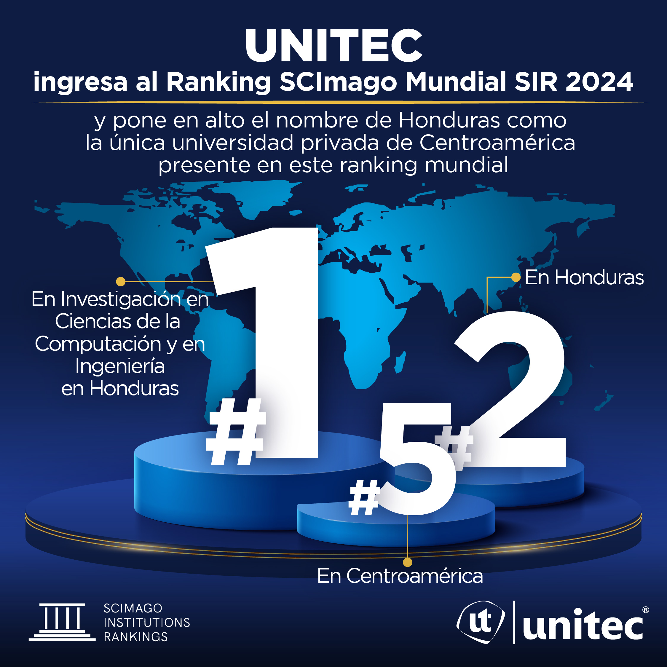 &iexcl;UNITEC ingresa al Ranking SCImago Mundial 2024!
