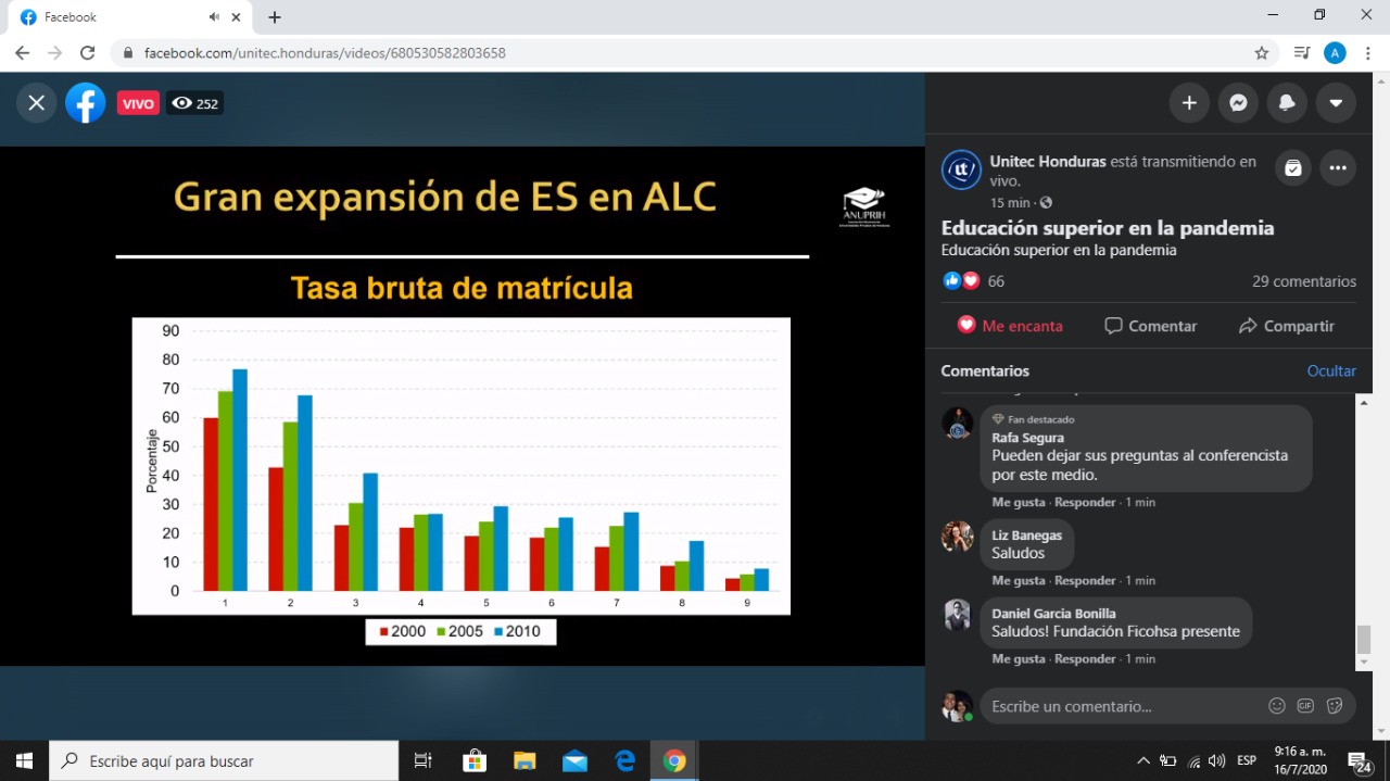 UNITEC y la ANUPRIH presentaron magistral conferencia sobre los retos de educaci&oacute;n superior en la postpandemia