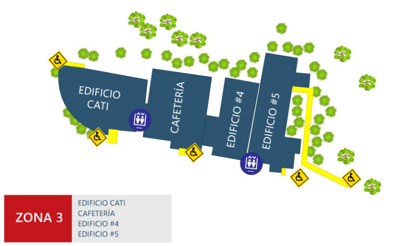 ZONA 3