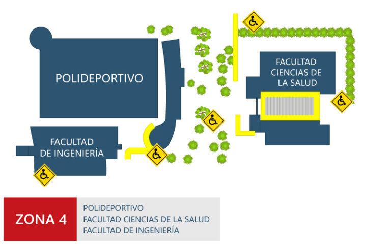 ZONA 4