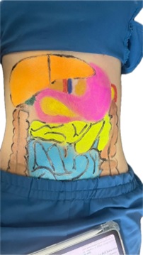 Boddy Painting